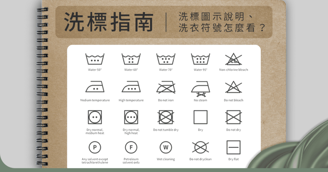 洗標指南|洗標圖示說明、洗衣符號怎麼看? - 好眠知識家